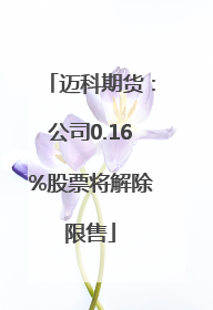 迈科期货：公司0.16%股票将解除限售